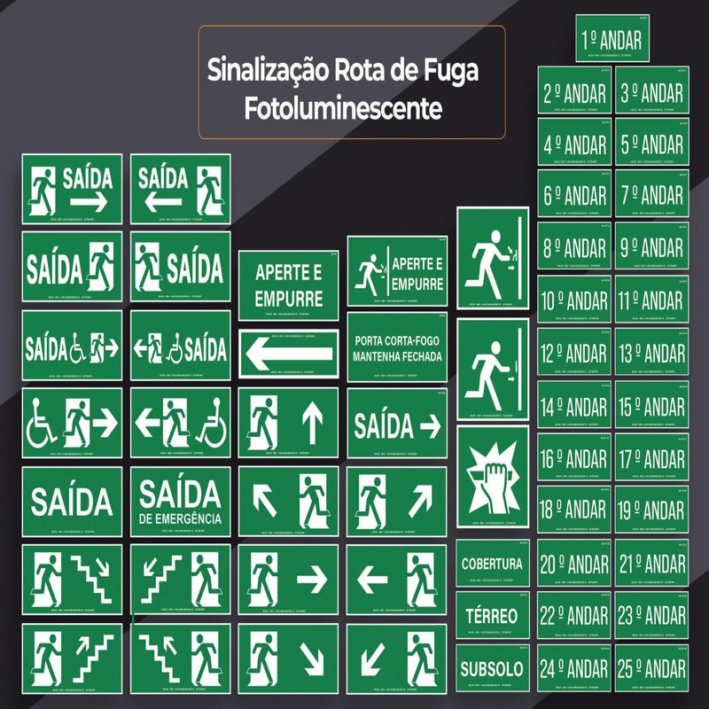 Sinalização Rota de Fuga Fotoluminescente